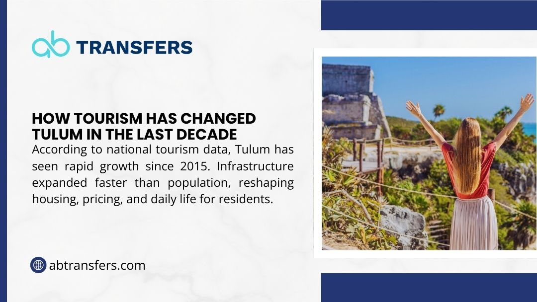 Aerial view of Tulum cenote with turquoise freshwater pool surrounded by jungle vegetation; infographic about ecological importance.