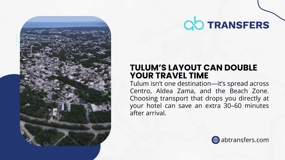 How to Get to Tulum from Cancun Airport - Aerial view of sprawling Tulum city showing Centro, Aldea Zama, and Beach Zone spread across landscape, illustrating how layout can double travel time between areas
