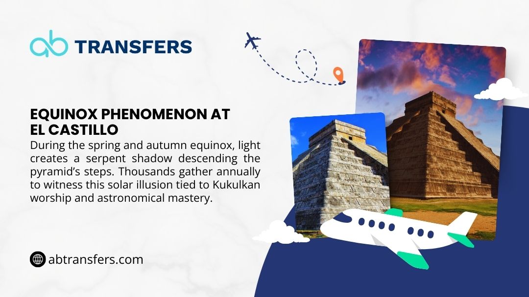 El Castillo pyramid during spring equinox showing serpent shadow effect descending the steps, with airplane and travel branding