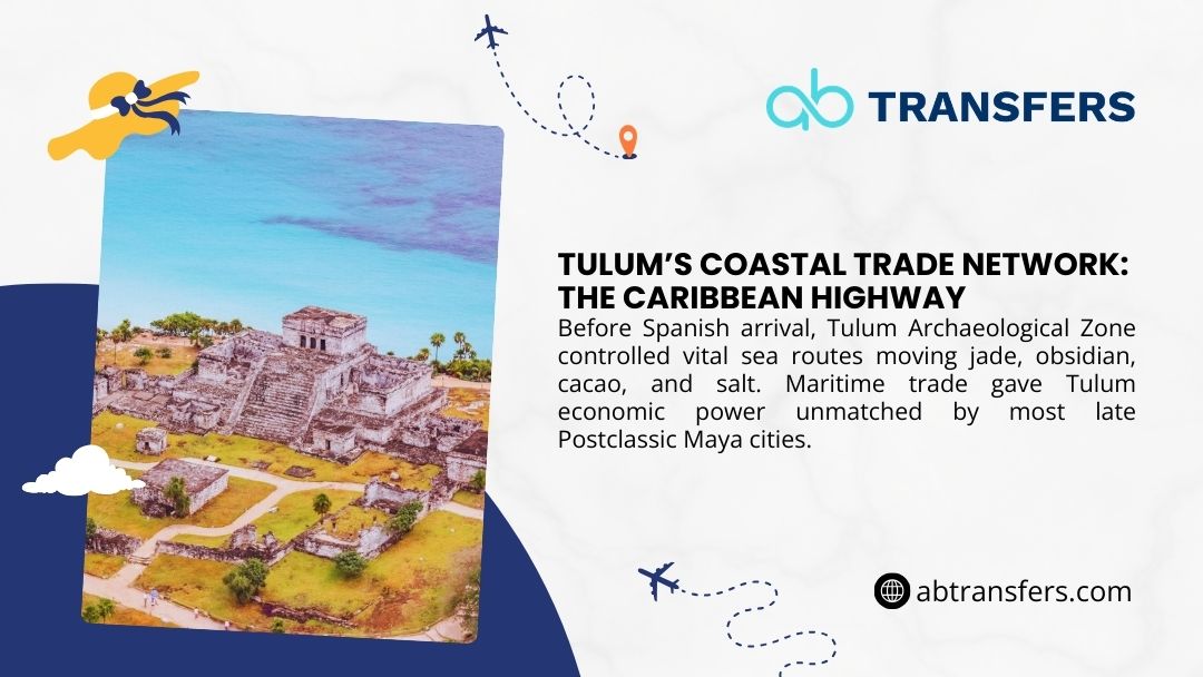 Tulum Archaeological Zone coastal Maya ruins showcasing pre-Hispanic maritime trade network and Caribbean sea routes