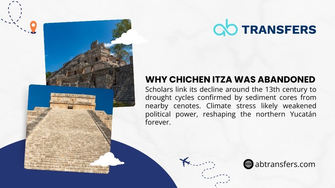 Chichen Itza pyramid ruins illustrating 13th century abandonment caused by drought cycles and climate stress in Yucatan